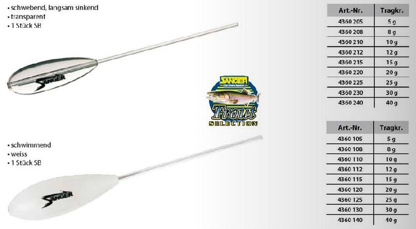 QUANTUM Magic Trout Smart Sbiro Sbirolino langsam sinkend 15g Forellenangeln
