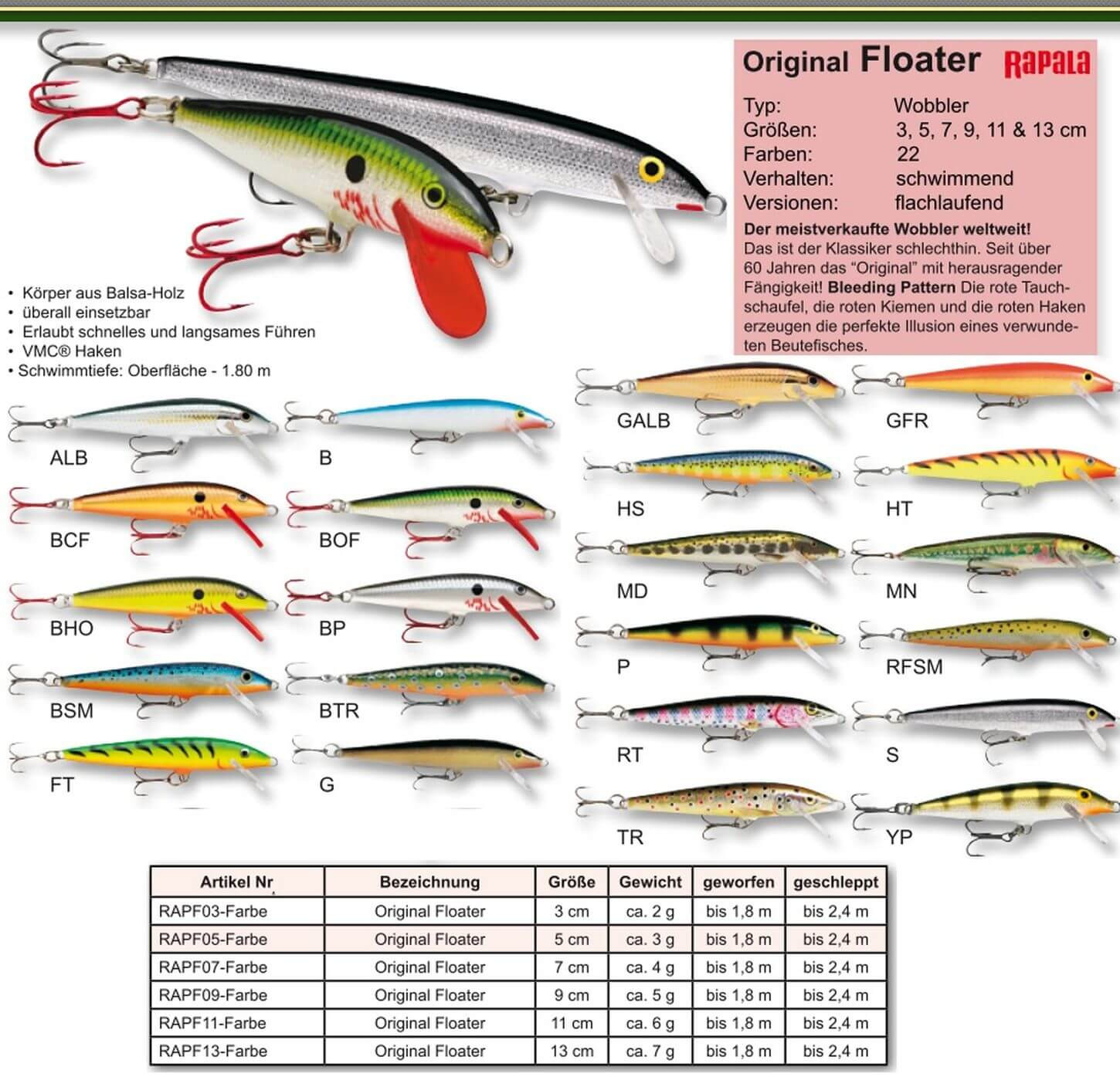 Rapala Original floater 9cm ft - AS