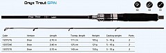 Lion Sports Rute Onyx Trout #240cm #5-10