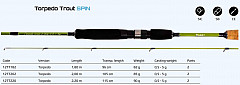 Lion Sports Rute Torpedo Trout #180 #5g