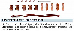 Zammataro Feeder Master Repair Kit