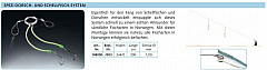 Edition 71° North Dorsch Schellfisch Rig