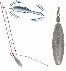 Balzer Shirasu Drop Shot Blei #long #5g