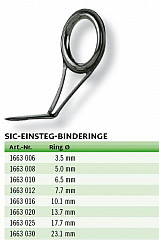 SIC Einsteg Lauf- Bindering ø -7.7mm
