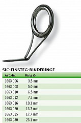 SIC Einsteg Lauf- Bindering ø 23.1mm