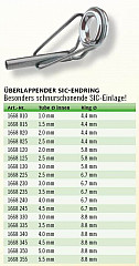 SIC Endring Überlappend ø 5.0mm + 8.8mm