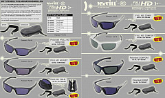 WFT Penzill Full HD Poli Brille Skeleton