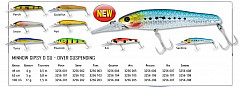 Quantum Wobbler Gipsy Minnow D SU 5-Ayu