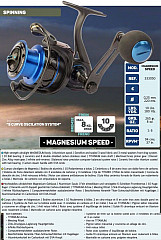 Grauvell Rolle Teklon Magnesium Speed