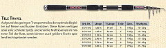 Sänger Rute Bionic II Tele Travel 210cm