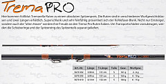 Iron Trout Trema Pro 390cm 10g Teil A