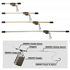 Zebco Feederboom #Trophy_Staight #15cm