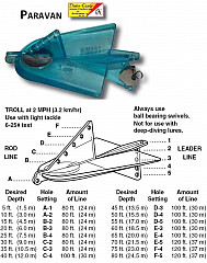 Eisele Paravan Fisch Sucher Diver #Ghost