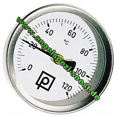 Halteklammern für Räucherthermometer