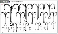 VMC O-Shaugnessy Drilling Größe: b- 1