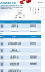 UVC Ersatzleuchte #PL #11Watt #AL