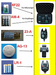 AngelSpezi Batterien AAA Micro 1,5 Volt