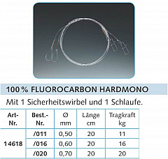 Balzer Fluorocarbon Vorfach 20cm 11kg