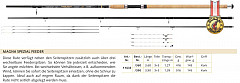 Balzer Downrigger Flosse