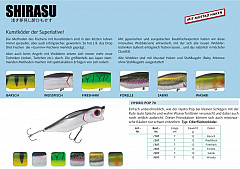 Balzer Downrigger Flosse