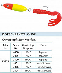 Balzer Downrigger Flosse
