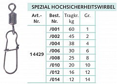 Balzer Downrigger Flosse