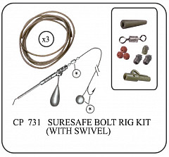 AngelSpezi SureSafe #Bolt_Rig_Kit