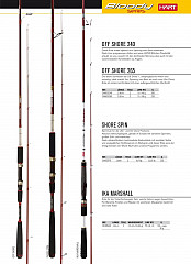 Hart Rute Bloody Shore Spin 290 -70g