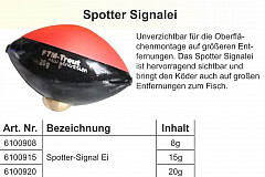 TFT FTM Spotter Signal Ei #-8g