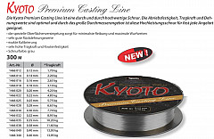 Kyoto Premium Casting Line 0,18mm 300m