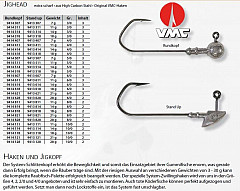 Iron Claw Schlittenkopf 14g 3/0