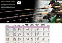 Sportex Rute Instinct IS3053 300cm 50g